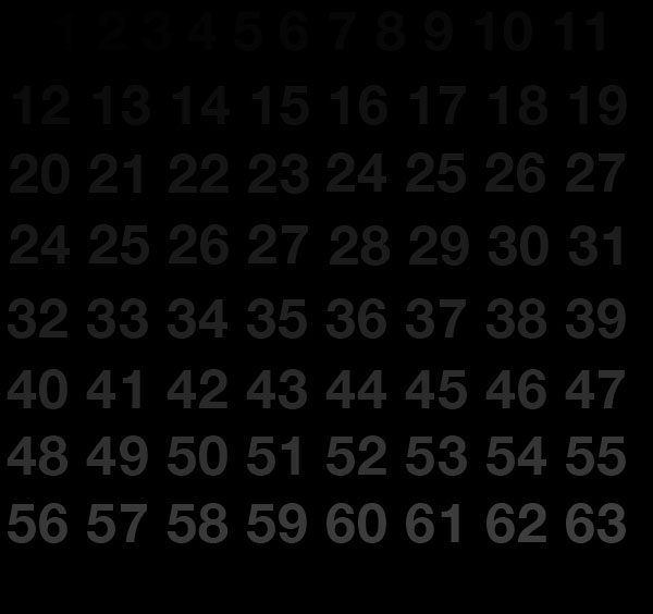 rgb-shadow-checker RBG values 0 - 63
