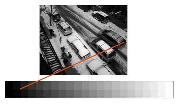 Is it really black? No its a dark gray...