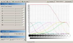 The Piezography Profiler